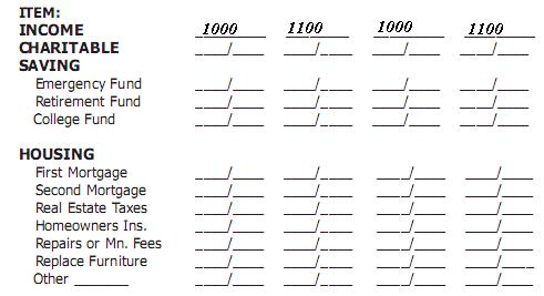 Dave ramsey budget free forms